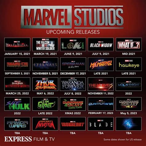 marvel movies 2024|x men upcoming movies 2024.